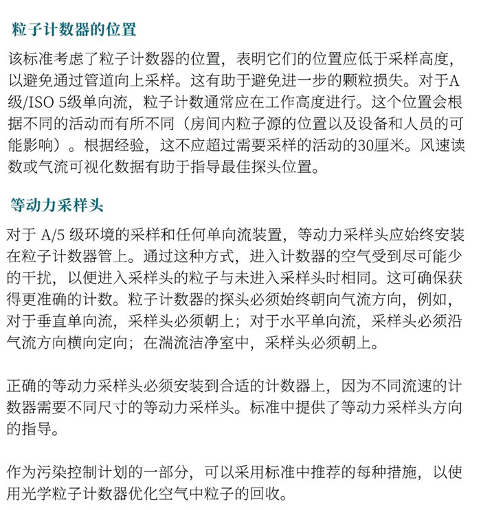 ISO 14644-21:2023《潔凈室及相關受控環境：懸浮粒子采樣技術》發布指導粒子采樣！