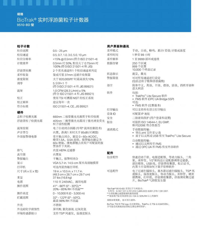 9510-BD 實(shí)時浮游菌粒子計數(shù)器
