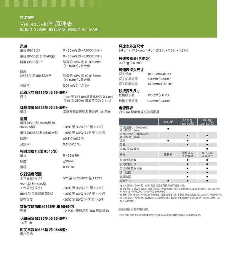 TSI 9535 風(fēng)速儀：精準測量，適配多環(huán)境需求