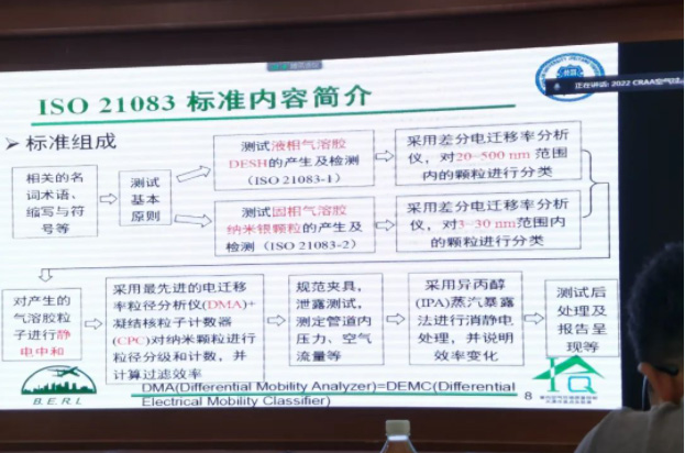 會(huì)議邀請了中國工程院侯立安院士